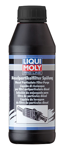 liqui-moly-5171-liquido-eliminador-pro-line-filtro